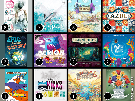 BG Stats 4 x 4.
Play count:
8: Origin Story;
7: Finspan;
5: Fromage;
3: Azul;
3: Tiny Epic Galaxies BLAST OFF!;
2: Aerion;
2: Arkham Horror: The Card Game – The Forgotten Age: Expansion;
2: Fairy Ring;
1: Combo;
1: Disney Sidekicks;
1: Formaggio;
1: Stalk Exchange.