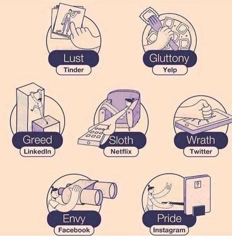 Graphic images of each of the 7 deadly sins, including the social media site that corresponds to them.

Lust: Tinder
Gluttony: Yelp
Greed: LinkedIn
Sloth: Netflix
Wrath: Twitter
Envy: Facebook
Pride: Instagram