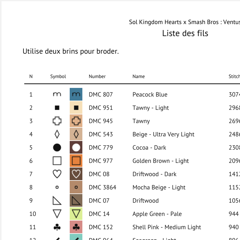 Un extrait de la liste des fils de couleur à utiliser pour broder, associés aux symboles utilisés dans la grille précédente.