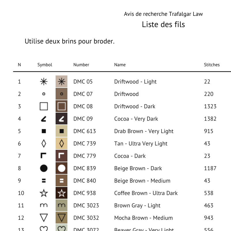 Un extrait de la liste des fils de couleur à utiliser pour broder, associés aux symboles utilisés dans la grille précédente.
