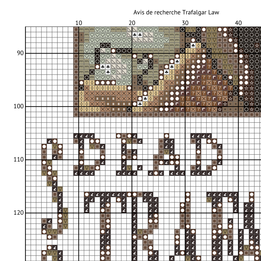 Un extrait du modèle : il s'agit d'une grille détaillant case par case quelles couleurs doivent être brodées et où.