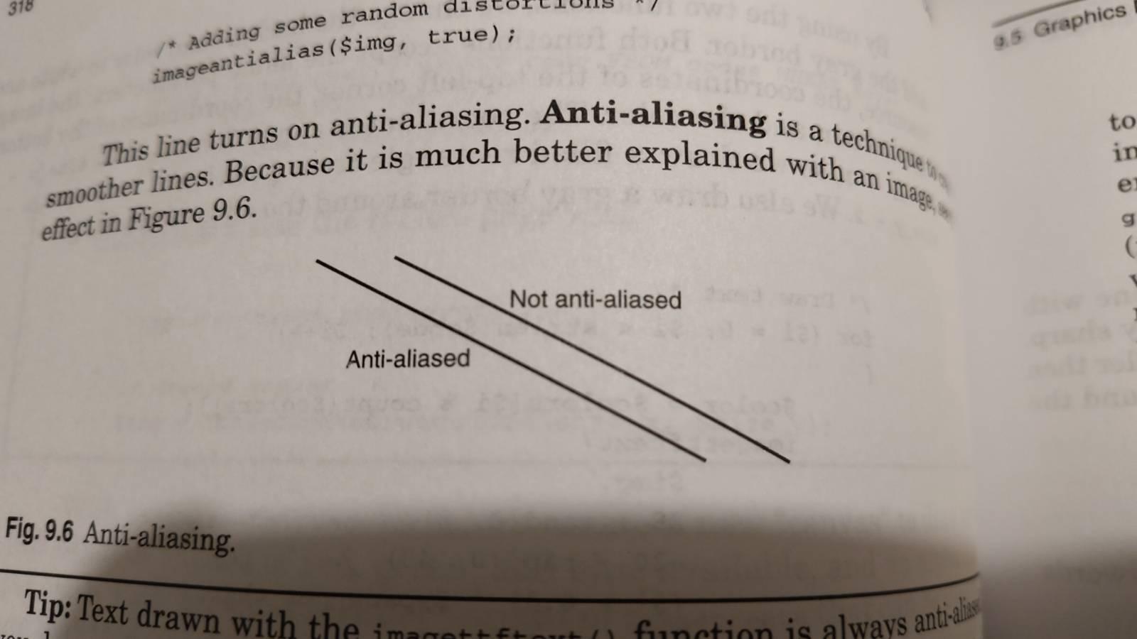 An image from a book with:

This line turns on anti-aliasing. Anti-aliasing is a technique … smoother lines. Because it is much better explained with an image … effect in Figure 9.6.

[image of two lines, both anti-aliased]

Fig. 9.6. Anti-Aliasing.