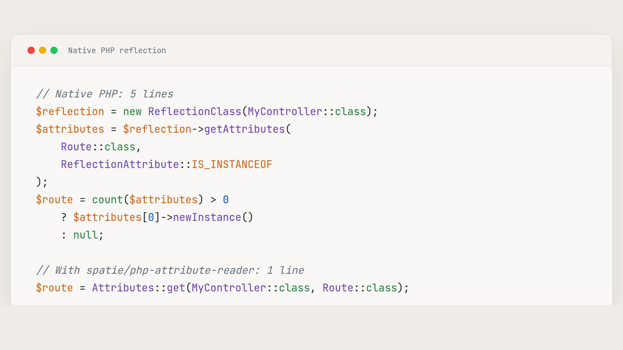 Code snippet comparing native PHP reflection (5 lines) with a simplified approach using the spatie/php-attribute-reader package (1 line).