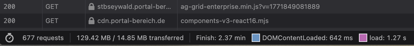 Screenshot of the status bar of the network tab in Firefox dev tools. 677 requests / 130 MB / Finished in 2.37min.