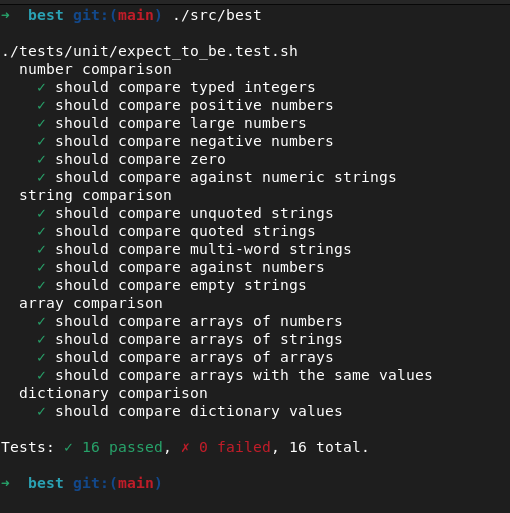Screenshot of the test suite terminal output showing that all tests passed.